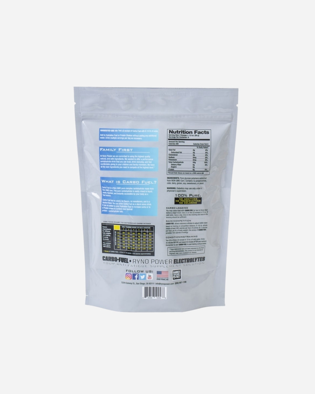 Boisson Énergétique Ryno Power Carbo-Fuel