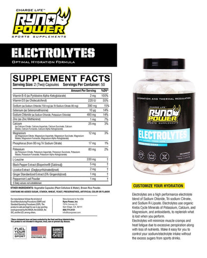 Complément Ryno Power Electrolytes