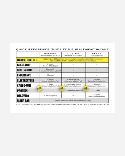 Boisson Énergétique Ryno Power Hydration Fuel Electrolyte