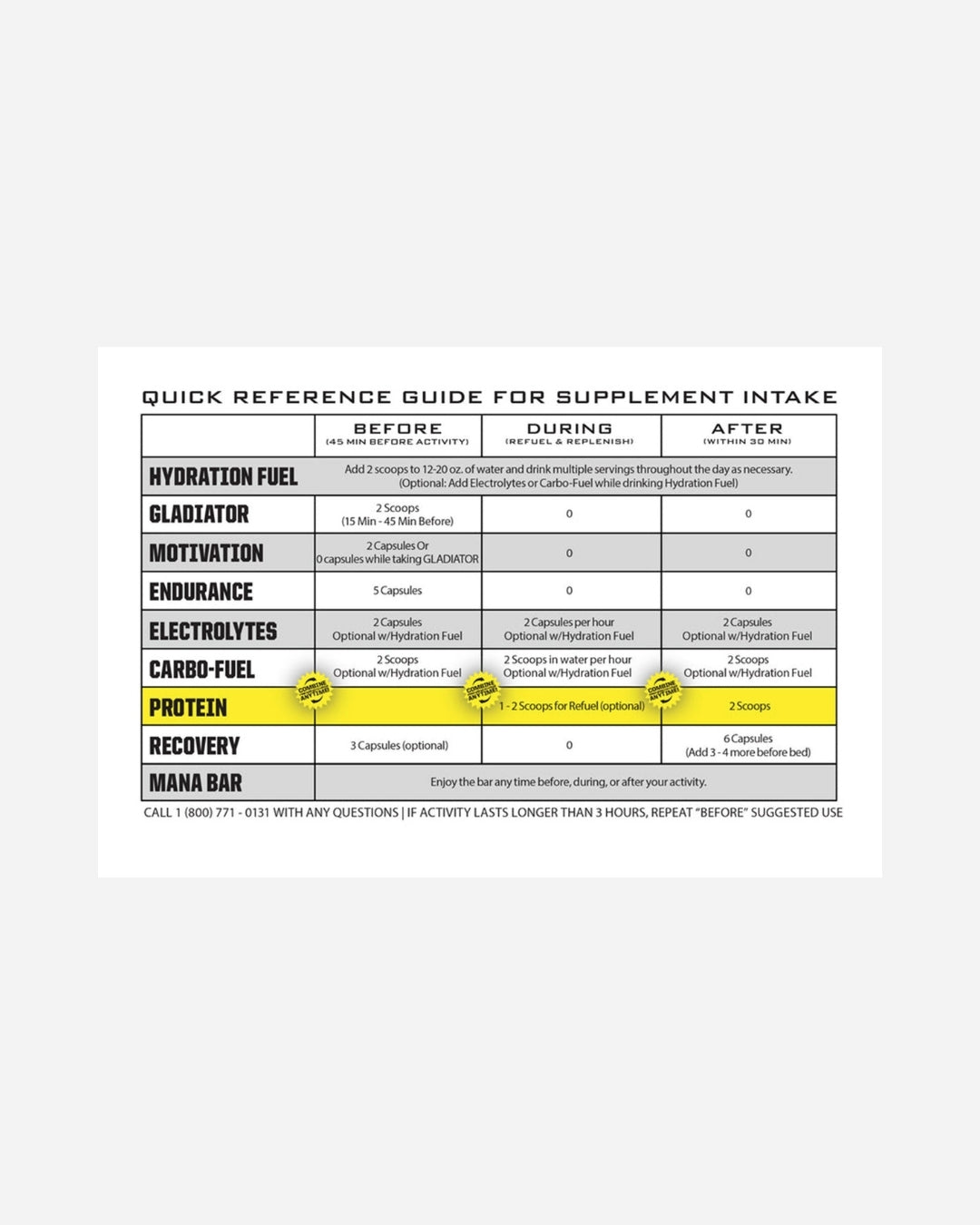 Poudre de Protéine Whey Premium Ryno Power - Chocolat