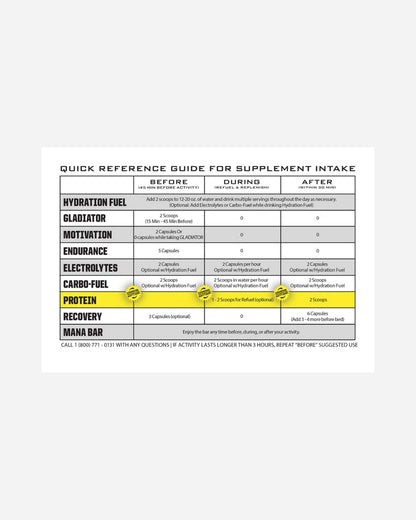 Poudre de Protéine Whey Premium Ryno Power - Chocolat