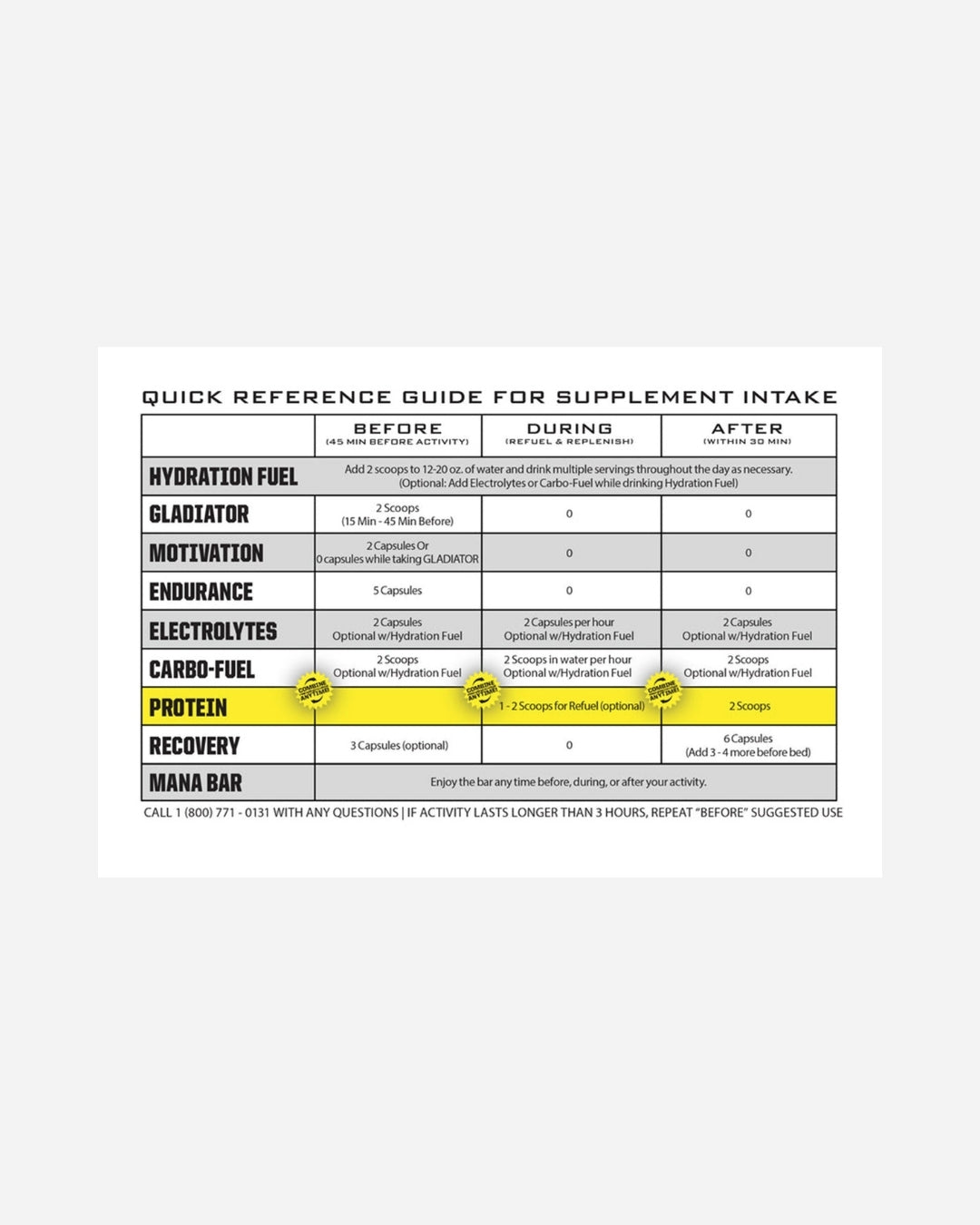 Poudre de Protéine Whey Premium Ryno Power - Vanille